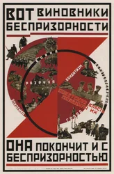 Tässä ovat syytteet kodittomista lapsista, 1926