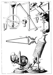 Hookes-mikroskooppi kondensaattorilla valon keskittämiseen, 1665