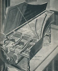 Kuinka Händelin cembalo toimi, n. 1934