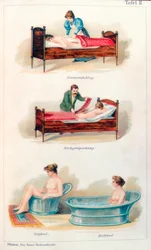 Vesiterapiahoidot, c1902