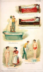 Vesiterapiahoidot, c1902