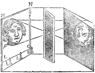 Kuva camera obscuran periaatteesta, 1671
