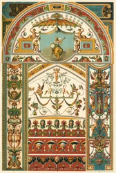 Italian renessanssin katto- ja seinämaalaus, 1898.
