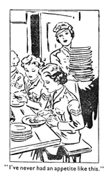 Minulla ei ole koskaan ollut tällaista ruokahalua, 1940