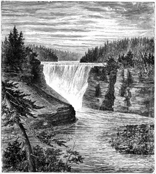 Kakabeka Falls, Ontario, Kanada, 1877