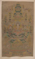 Lamaist Mandala, 1600-luku.