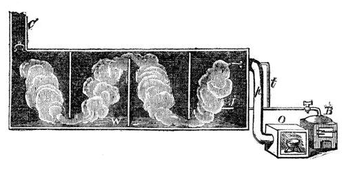 Lyijykammio rikkihapon tuotantoa varten, 1866