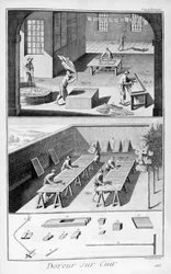 Nahan parkitus, 1751-1777