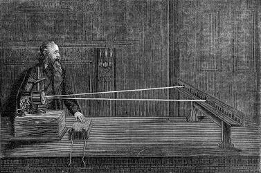 Lord Kelvinsin peiligalvanometri, 1876