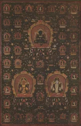 Mandala of Vajradhara, Manjushri ja Shadakshari-Lokeshwar, päivätty 1479.
