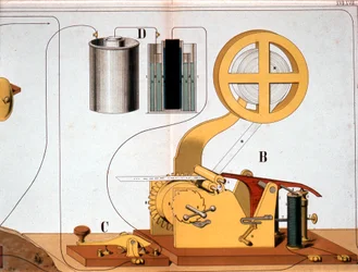 Morse-sähkötulostuslennätin, c1882