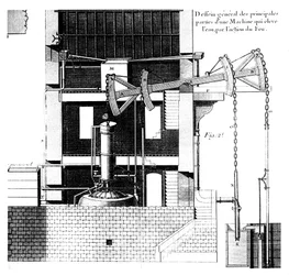 Newcomen-höyrykone, 1737