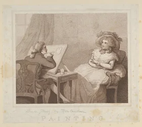 Maalaus, 1784 ., 1784 .