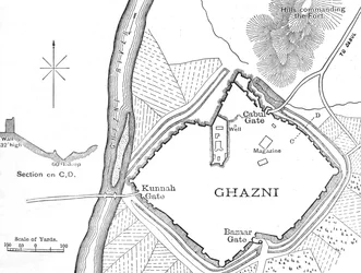 Ghaznin suunnitelma, 1880, c1880