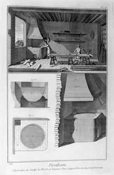 Putkityöt, 1751-1777