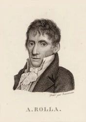 Muotokuva viulisti ja säveltäjä Alessandro Rolla 1757-1841, 1790.