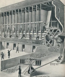 Juoksumatolla työskentelevät vangit, c1934