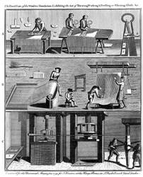 Villakankaan valmistus, 1750
