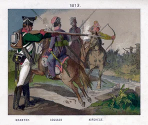 Venäjän sotilaat 1813 1800-luvulla