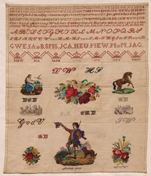 Näytteenotto, 1882.