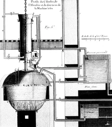 Poikkileikkaus Newcomen-höyrykoneesta, 1737