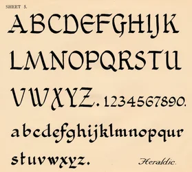 Arkki 5, aakkosvalikoimasta, 1929