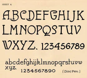 Arkki 6, aakkosvalikoimasta, 1929