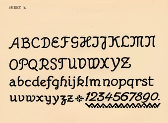 Arkki 8, aakkosvalikoimasta, 1929