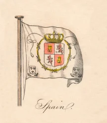 Espanja, 1838