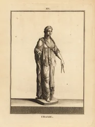 Urania-patsas, tähtitieteen museo, kompassilla