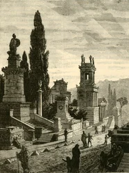 Ateenan hautojen katu, kunnostettu, 1890.