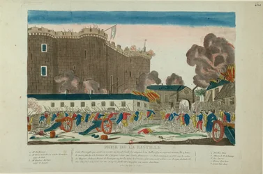 Bastillen valloitus 14. heinäkuuta 1789 1789.