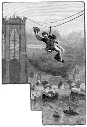 Kaapeleiden testaus Brooklyn Bridgellä, c1900