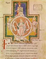 Onnenpyörä, Rota Fortunae, Carmina Buranasta, noin 1230