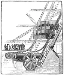 Roux Combaluzier -hissin kaivo, Eiffel-torni, Pariisi, 1889
