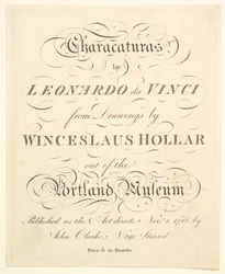 Nimisivu: Leonardo da Vincin Characaturas, Wincelslaus Hollarin piirustuksista, julkaisusta..., 1786.