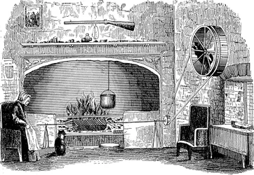 Sylkäinen koira töissä, c1880