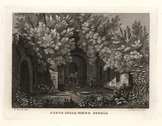Näkymä nymfi Egerian keväästä, Fonte della Ninfa Egeria, Parco Cafarella, Rooma