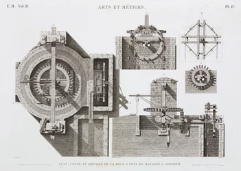 Water Power, Pre-1900 Waterwheel, Egypti, n. 1798