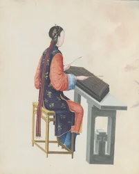 Yangqinia soittavan muusikon akvarelli, 1700-luvun loppu.