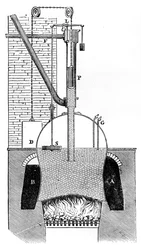 Watts vaunukattila, 1866