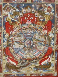 Elämänpyörä tai Samsaran pyörä (Mandala). Kopanin luostari, Bhaktapur, Nepal