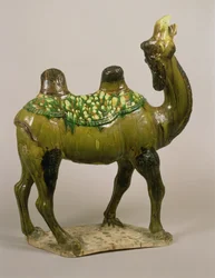 Keramiikka Kiinan itkukameli, Tang-dynastia, 800-luku Keramiikka itkukameli, 800-luku