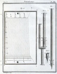 Barometrit