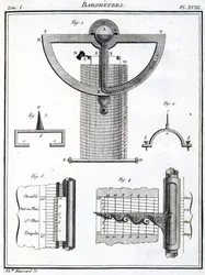 Barometrit
