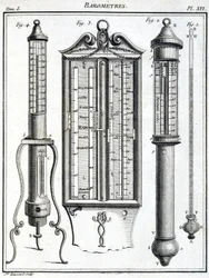 Barometrit