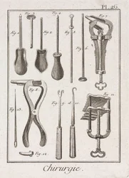 Laitteet, Early-Modern Kirurgiset puristimet ja muut instrumentit
