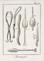 Varusteet, Early-Modern kirurgiset pihdit