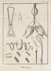 Laitteet, Early-Modern Kirurgiset instrumentit ja laitteet