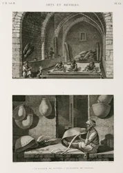 Valmistus, Muut matontekijät ja korinkutojat, Egypti, n. 1798